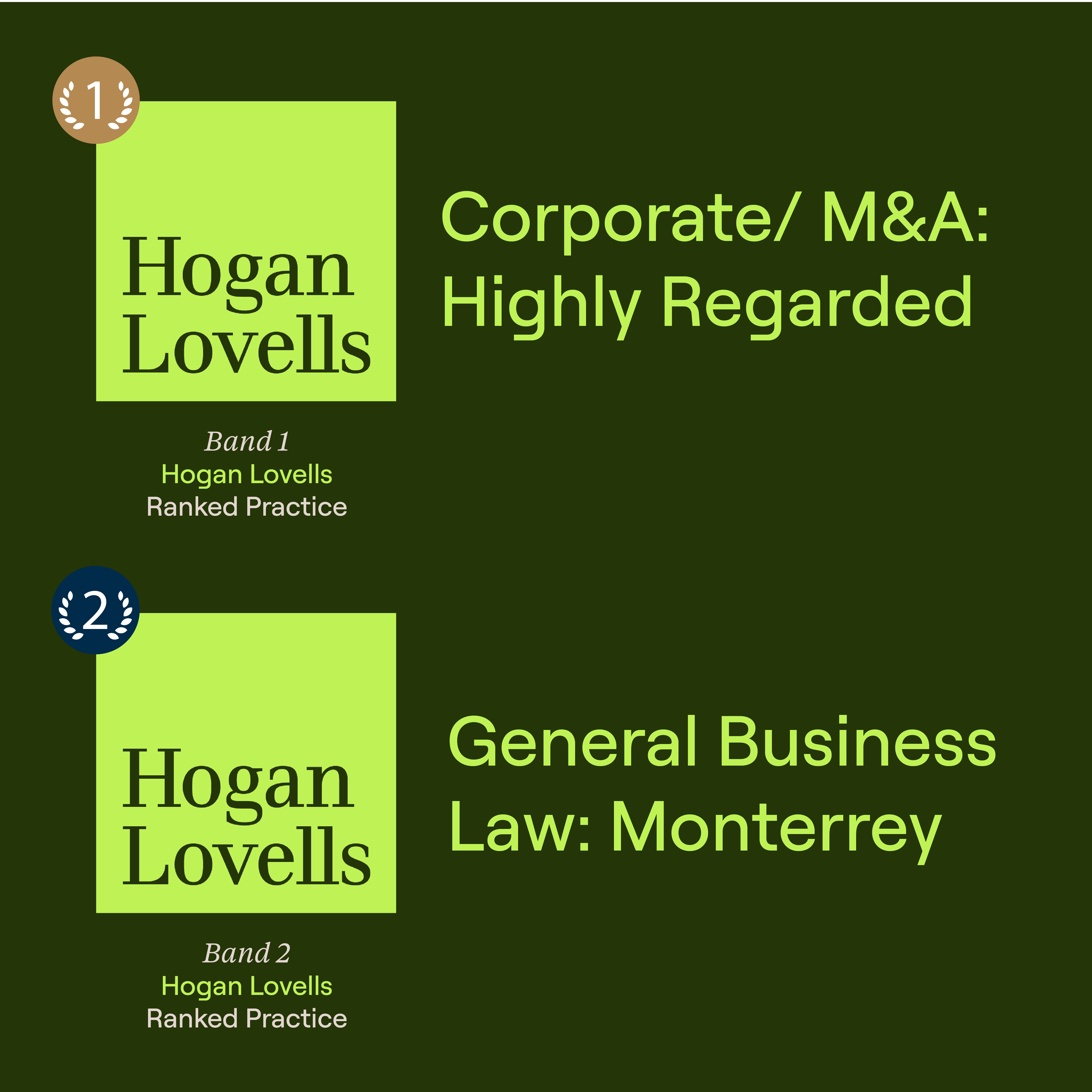 Chambers & Partners 2025-16 Chambers & Partners 2025-16