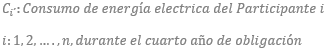 CA2 CA2
