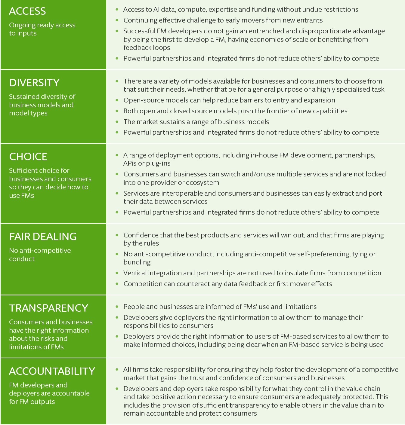 WG-REQ-1315 CMA Engage Article Graphic (003) WG-REQ-1315 CMA Engage Article Graphic (003)