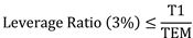 Leverage ratio calculation